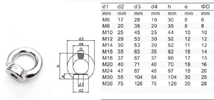 Оснащая оборудование 64mm 7/8