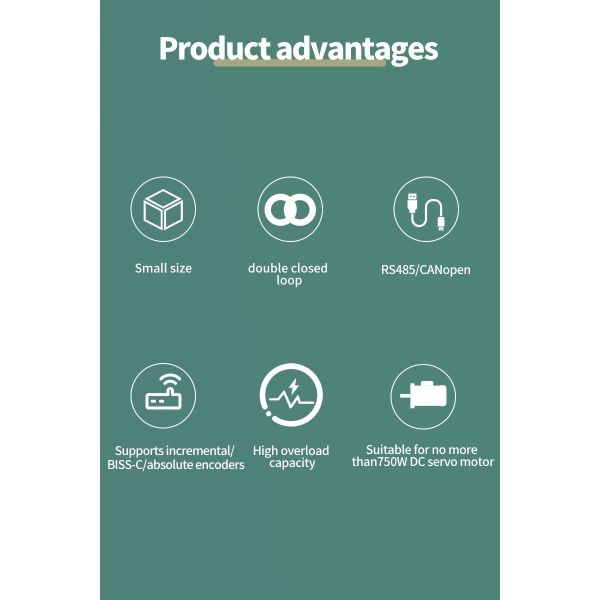 DC Servo Drive RS485+Pulse CAN DC10V To DC36V AGV Handling Robot