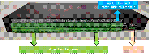 High Precision WIM Controller with 8 Detection Channels for Dynamic Weighing and Vehicle Axle Identification