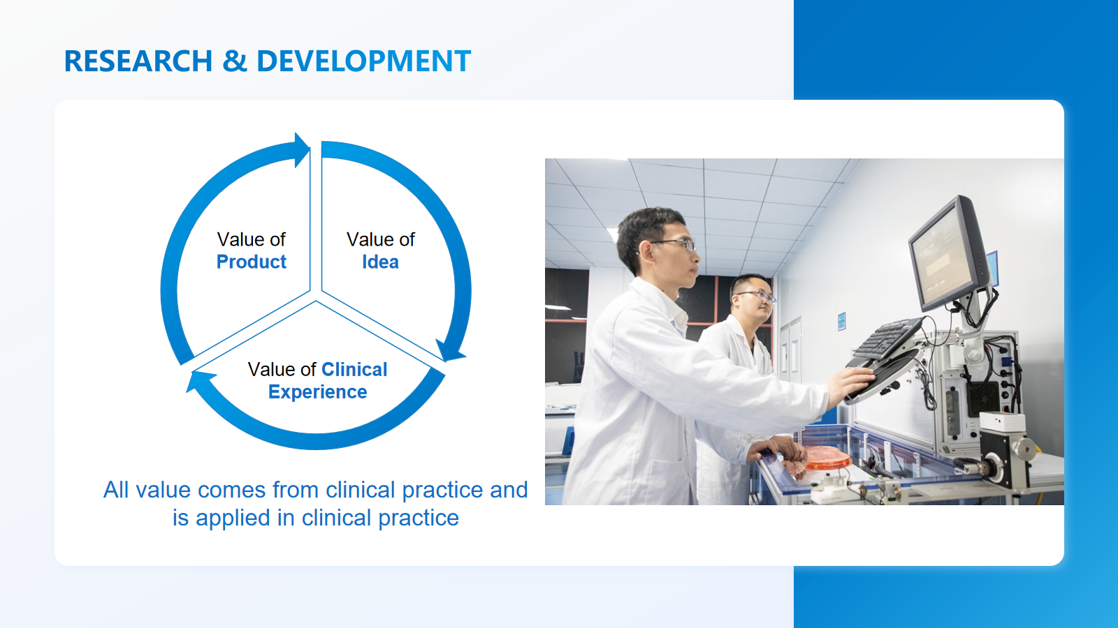Hunan Endovascular Device Co., Ltd.