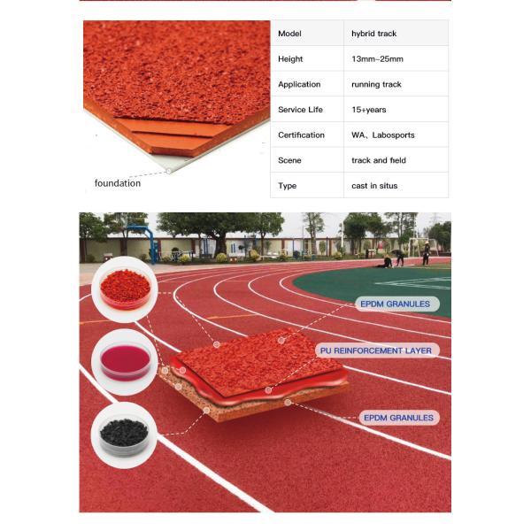 Смешанная структура пластиковой беговой дорожки с частицами PU и EPDM. Высокоэффективное гибридное покрытие для легкоатлетических дорожек профессионального уровня.