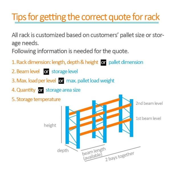 Rack de aço metálico para armazém de carga pesada pallet de armazenamento de 3 camadas