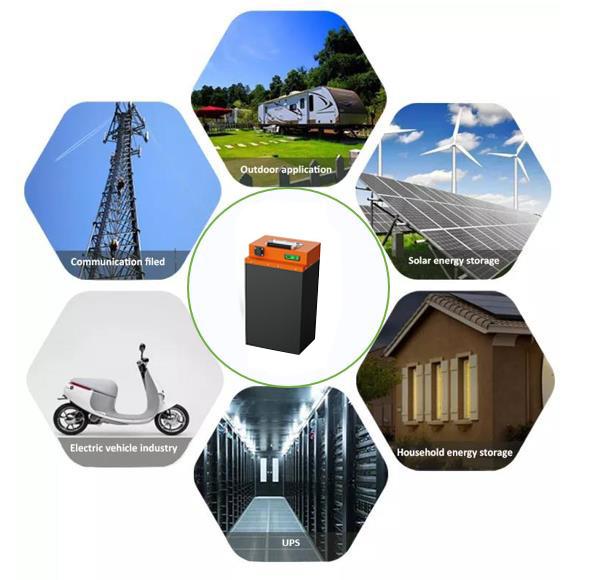 24V Li Ion Motorcycle Battery 100Ah Deep Cycle LiFePO4 Battery