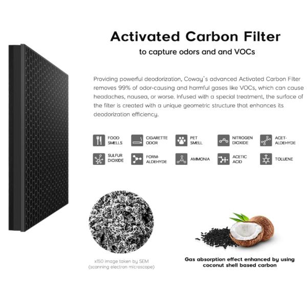 Fibra de carbono HEPA filtro de reposição de purificador de ar para COWAY AP-1009CH