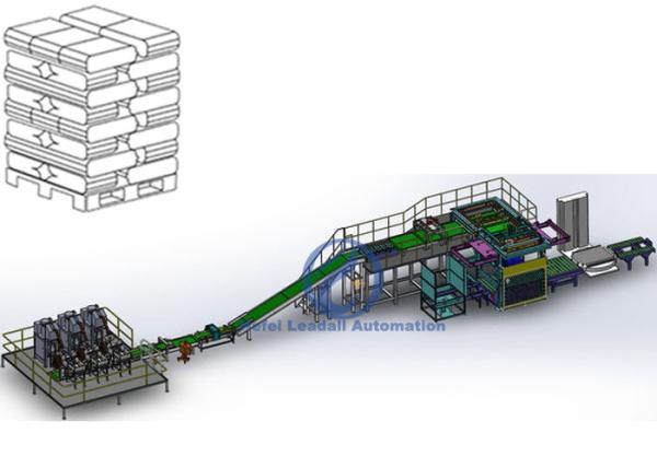 High Speed Auto Palletizer Machine Easy Operating For 40kg To 50kg Bag