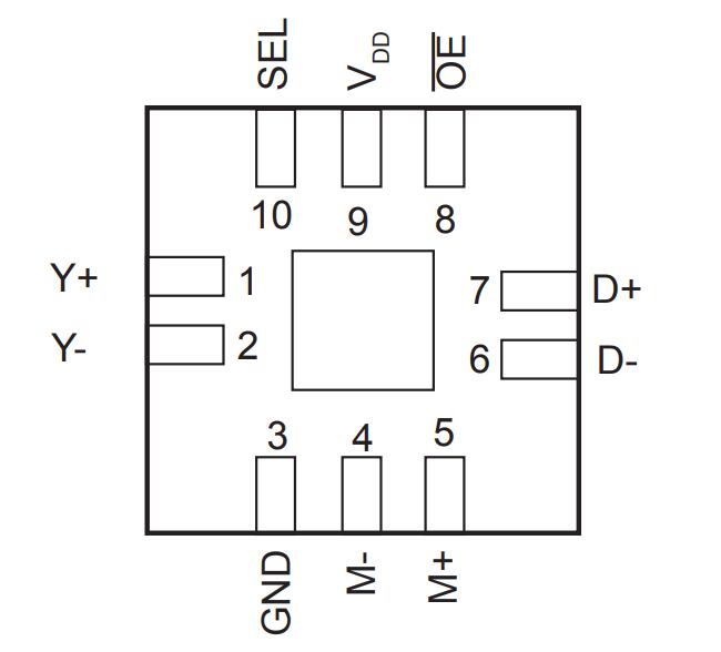 Переключатель 5V обломока USB IC PI3USB102EZLEX Iphone 2,0