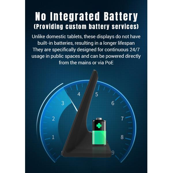 10.1 дюймовый сенсорный монитор настольные планшеты RJ45 порта Wifi цифровой вывески панель