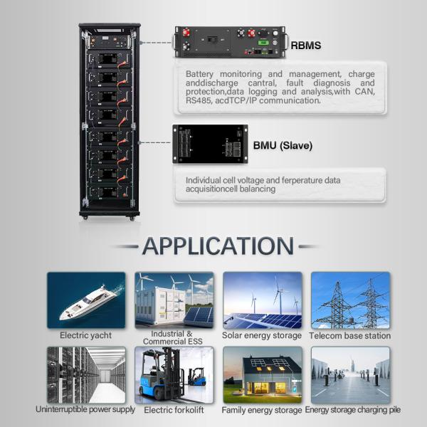 480V 150S 125A 3U highly integrated battery management system combined with HMI display screen