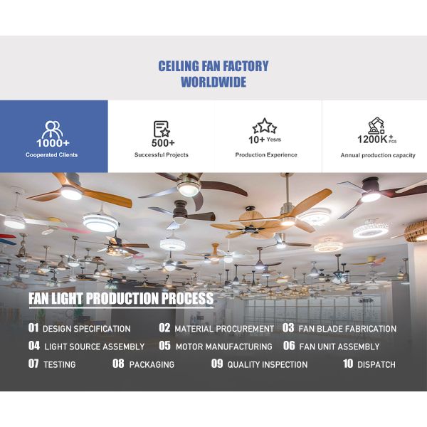 Oscillating Wall-mounted Ceiling Fan 3-Blade ABS Remote Control Outdoor Use BLDC Motor & Quiet Design