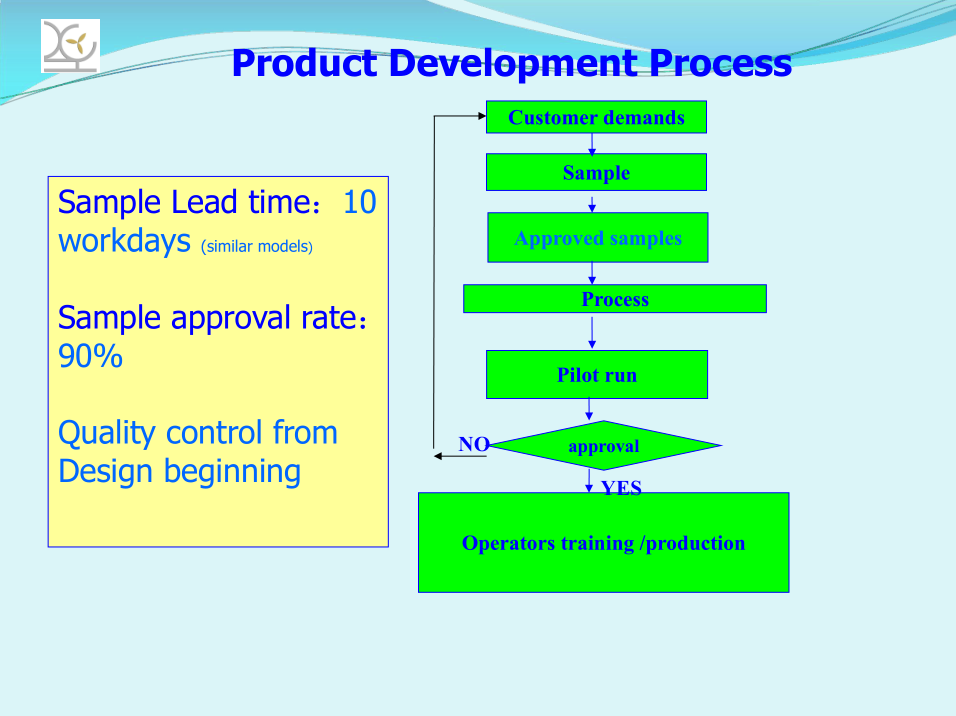 Shenzhen Xinhe Motor Co., Ltd.