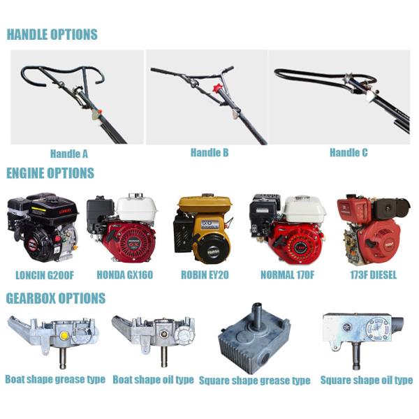 60 kg Gasoline Power Trowel Machine Ideal for  Concrete Smoothing 5.5-7hp