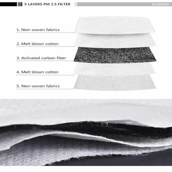 CE ISO13485 17.5x9.5cm BFE 99% Active Carbon Face Mask