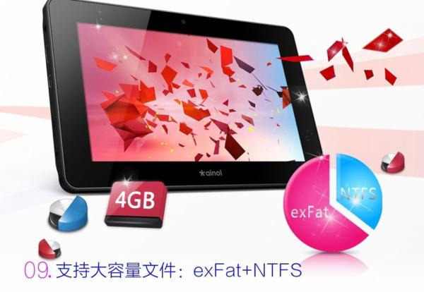 7inch Ainol NOVO7 Crystal Android 4.1 tablet pc Amlogic Meson6 Dual Core 8GB ROM WIFI 