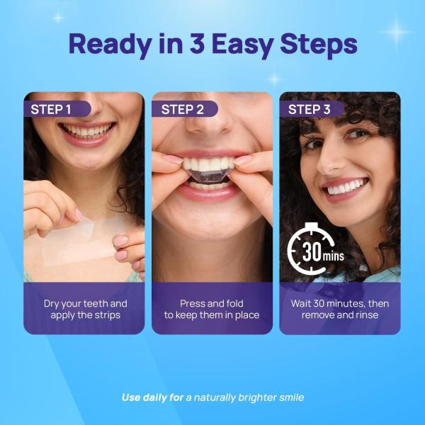 Customized Upgraded Whitening Teeth Strips 28 Strips 14 Treatments Mint Non Slip Design