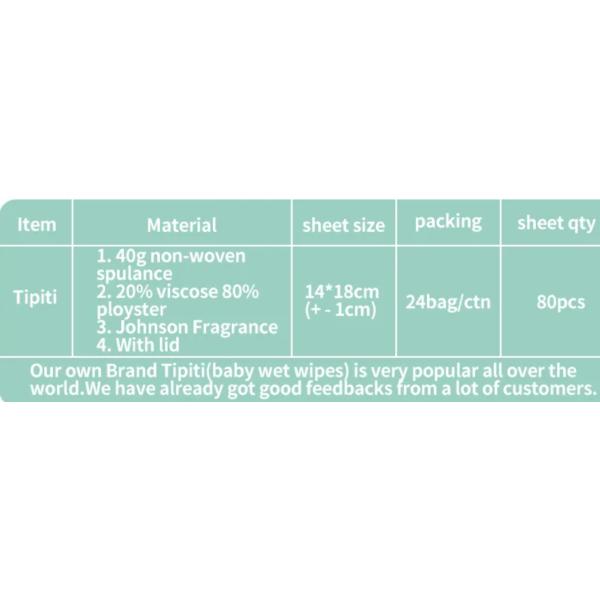 Eco дружелюбное Unscented намочило обтирает очищая влажную крышку сальто ткани 80CT для младенцев