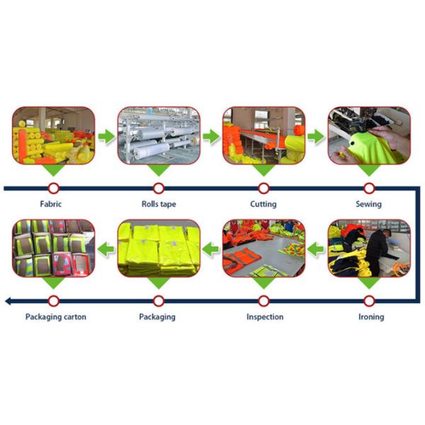 серебра света 100% полиэстер ленты одежды безопасности 3м ленты отражательного отражательные для одежды