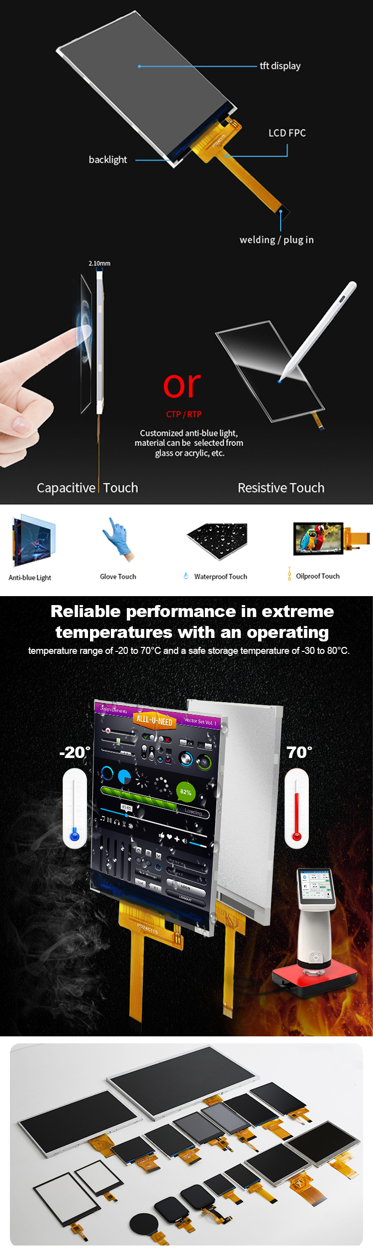 Polcd 240x320 Led Backlit Tft Lcd Display 2,4 дюйма LCM 260 Нит Яркость Lcm Панель