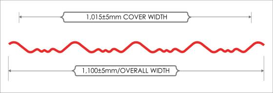 0.3 - крен панели крыши 0.8mm разносторонний формируя плитку Galzed машины делая 6m/минута