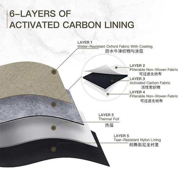 Защищенные от запаха сумки с комбинированным замком, карбоновой оболочкой. Защищенный от запаха пакет 10.2 x 7.2 дюйма.