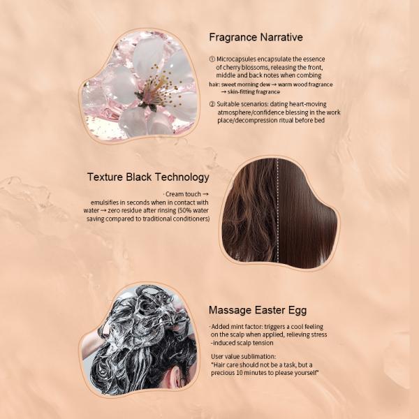 OEM Hyaluronic Acid Keratin Hair Conditioner Hydrolyzed Anti Frizzy