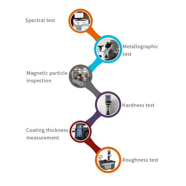 20CrMo GCr15 Линейные подшипники рукава мини-копальщики Буши высокой прочности