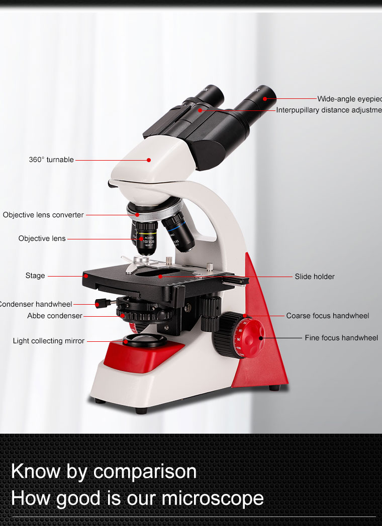1000X HD LED Illumination Trinocular Microscope Glasses Student-Suitable Sunglasses 40X-5000X Compound Leyes 1-Year Warranty
