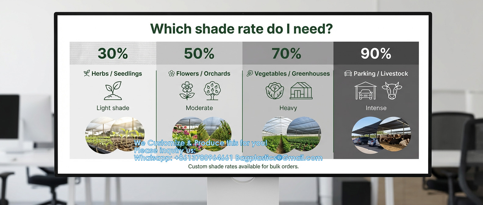 Wholesale Shade Net Or Garden Green Sun Shade Cloth Netting For Sale Factory Agriculture 3 Needles 70GSM Green Tape Shade Net Flat Tape Black Shade Cloth