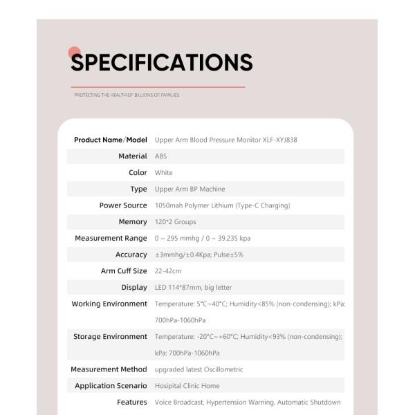 Автоматический метр манометра сфигмоманометра памяти монитора 2*120 кровяного давления руки цифров для измеряя давления