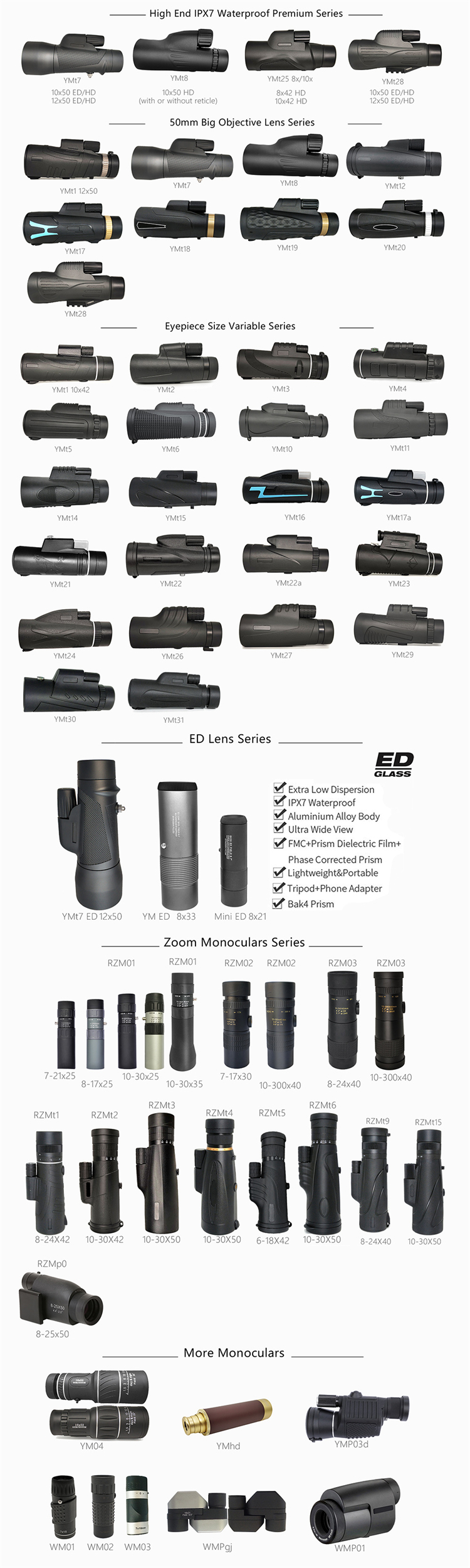 сигнала увеличения 10-20x60mm телескоп высокого Monocular для мобильной камеры