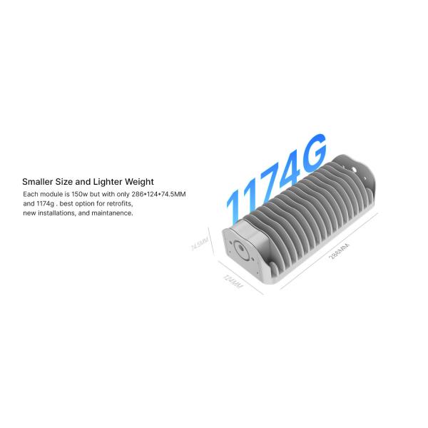 Затемняя спортивную площадку СИД освещает водоустойчивый стадион для крикета освещает горизонталь