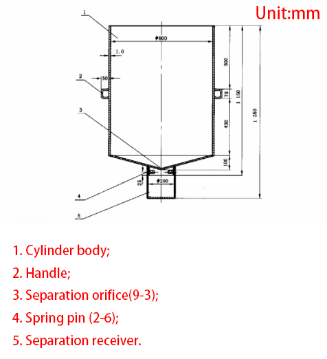EN 1568 High,Medium,Low-expansion foam liquid foaming multiple and liquid separation time measuring instrument