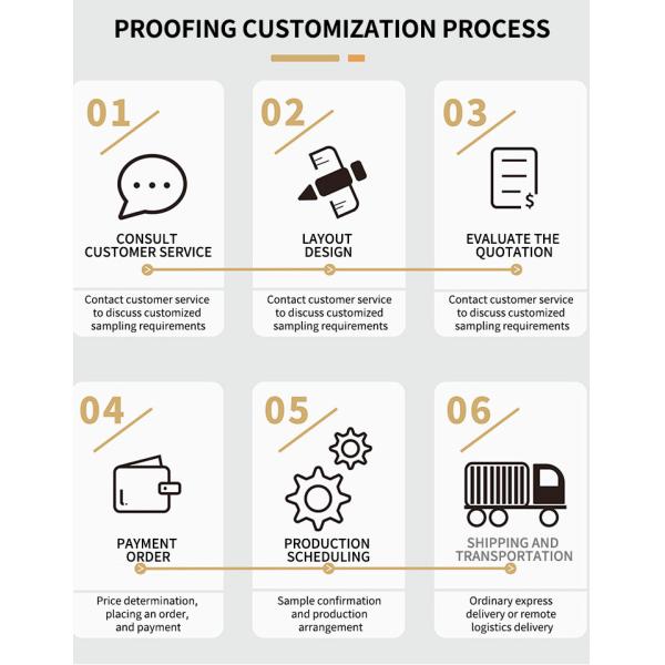 High Clarity 500ml PET Beverage Containers With Snap On Lid For Juices Milk Tea Cocktails