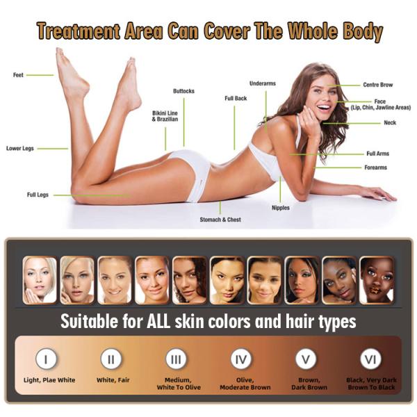 Ipl Hair Removal E Light Laser Machine Ce Approved 2 Handles