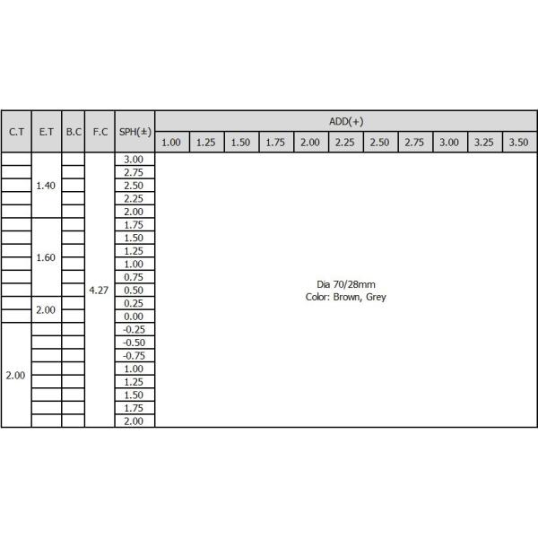 Prescription Photochromic Lenses Round Top AR Coating 1.56 Index
