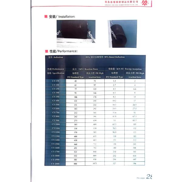 Резиновый цилиндрический фендер, настраиваемый для различных применений