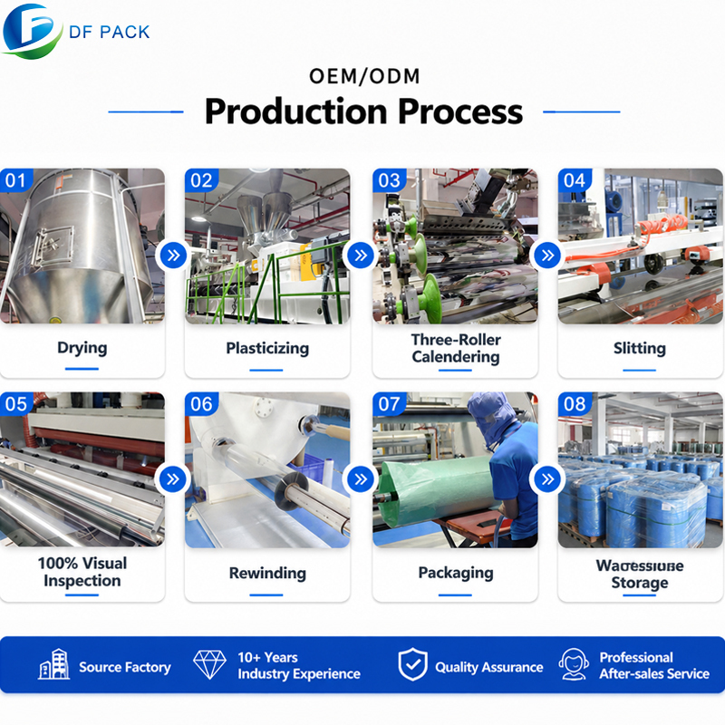 Food Grade Transparent Plastic Sheets Roll Good Thermoforming Clear Pet Sheet Petg Plastic Sheet
