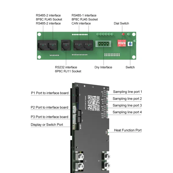 16s 200A Active Balance BMS for Solar Energy Storage Solutions
