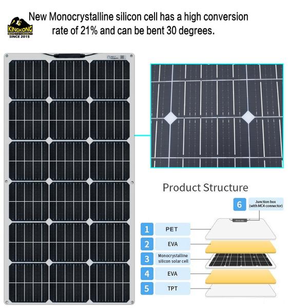 OEM гибкая солнечная панель 200 Вт Размеры панели 1590x710x2 мм 100 Вт 210 Вт 310 Вт 410 Вт 525 Вт