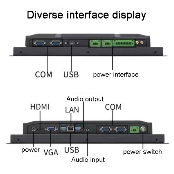 High-Performance 24-Inch Industrial All-in-One Tablet PC Durable Touchscreen Industrial Use Computer
