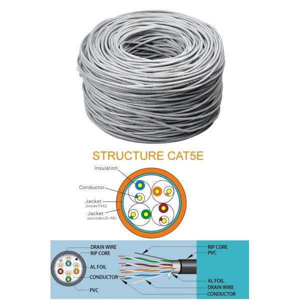CCS Waterproof Cat5 Ethernet Cat5e Outdoor Cable HDPE Insulation