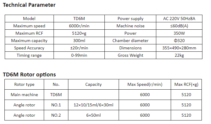TD6M Low Speed Centrifuge  for Oil  Serum, Plasma, Urine &  Qualitative Analysis,Blood,Lab,Bar,Clinic, Hospital