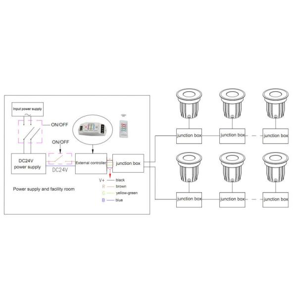 Широкий Shinning угол 3W мини под светом воды, светами приведенными пруда 12V IP68 подводными