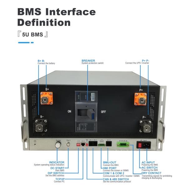 240S768V 400A GCE Высоковольтный BMS Master Slave BMS Lifepo4 bms Литийная батарея Система управления для хранения энергии UPS