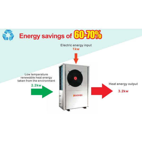 Space Cooling Function Air Source Inverter Heat Pump for High Temperature Hot Water Supply