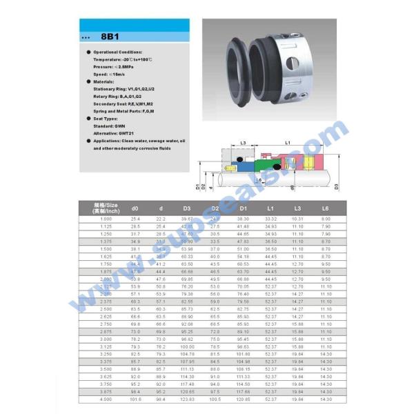 Уплотнение уплотнения M02S Aesseal множественного колцеобразного уплотнения весны 4inch механическое механическое