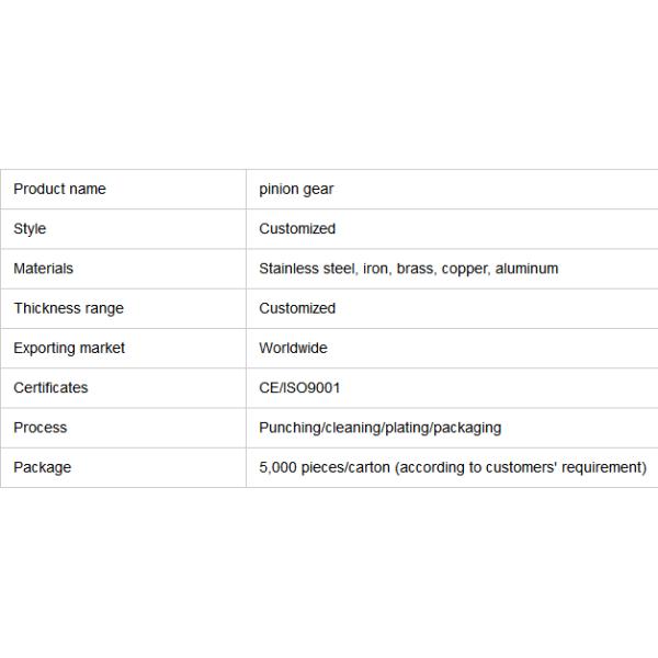 Мельница CITIC IC Raymod небольшие части машины минирования шестерни шестерни кроны запасные