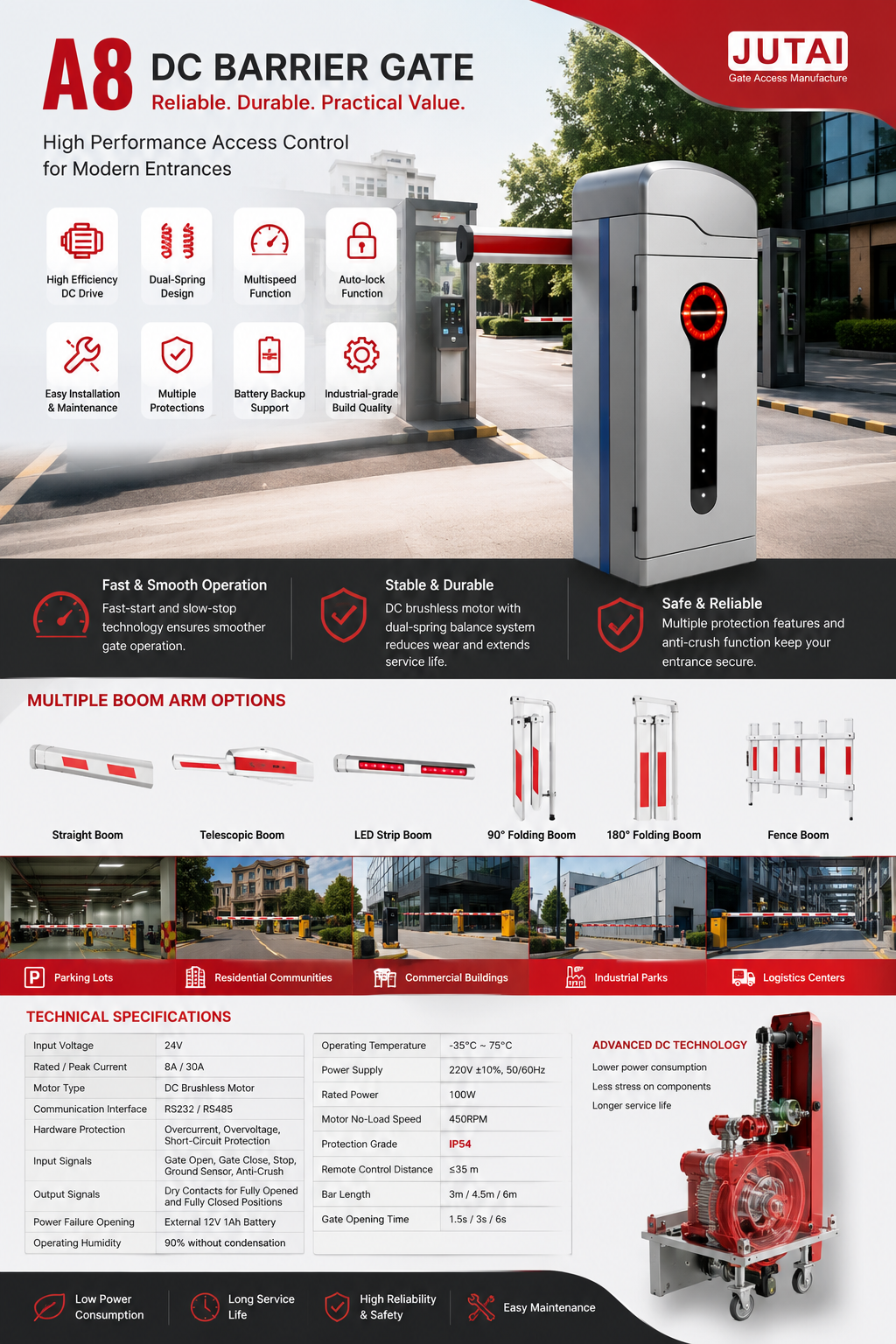Automatic Boom Barrier Gate with DC Brushless Motor for Parking Lots Residential Communities and Commercial Entrances