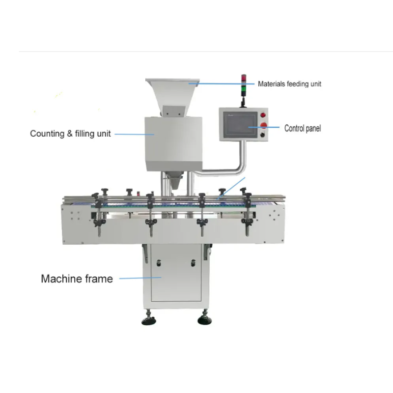 16 Lane Automatic Pharma Packing Machine 20-80 Bottles/min Pill Counter Machine