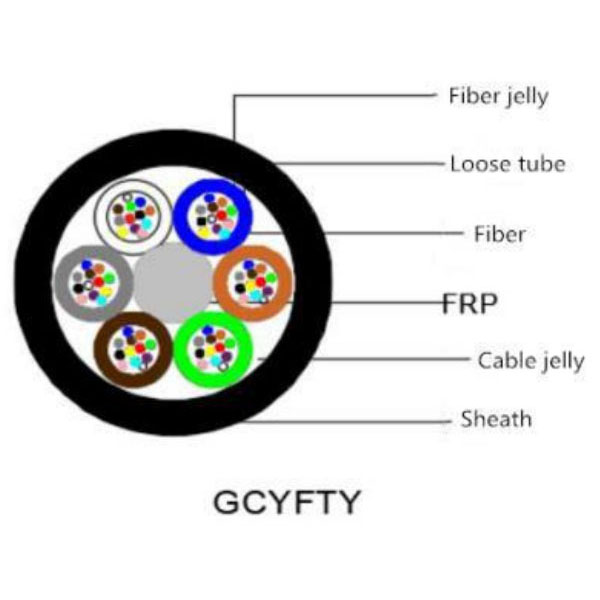 12C 24C 48C 96C GCYFTY Outdoor Fiber Optic Cable Non-Metallic HDPE GCYFXTY Air Blown Micro fO Cable