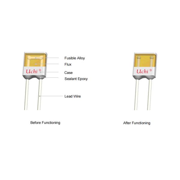 GP 115C 3A 250Vac связи домашних электроприборов термальный залуживал медные 70mm